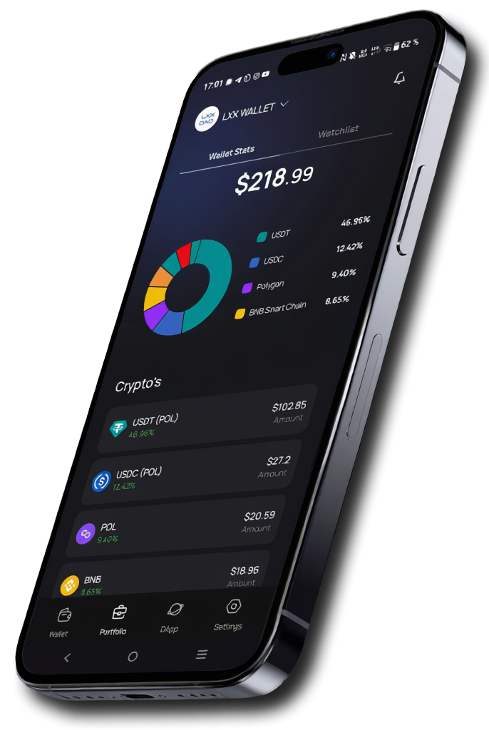 lxx portfolio2